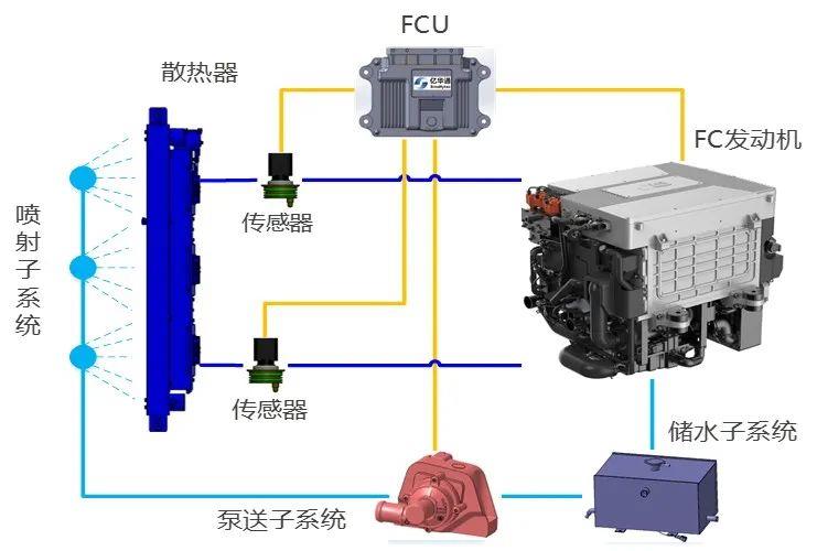 香港六宝典资料