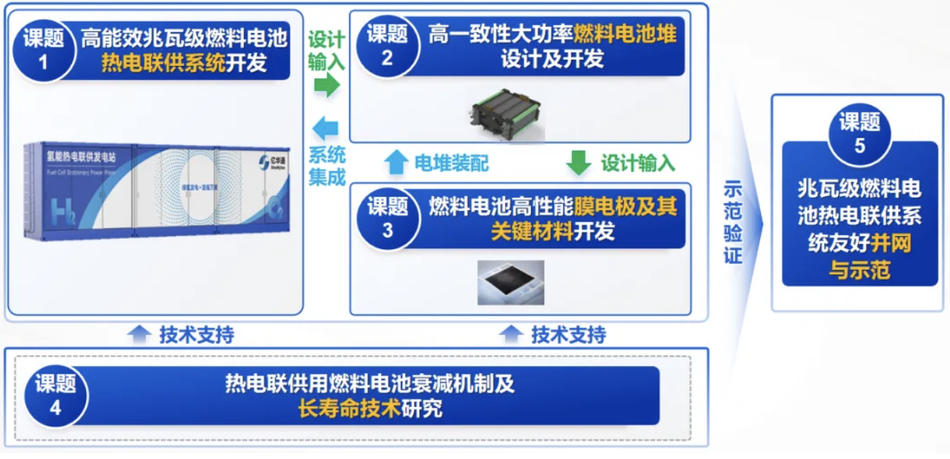 香港六宝典资料