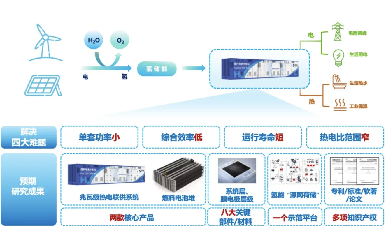 香港六宝典资料